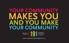 Fitness Trends to Watch in Canada